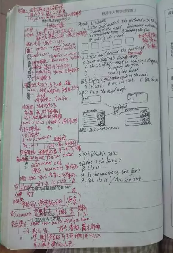 老师教案怎么写？只会写教案的老师不是好老师